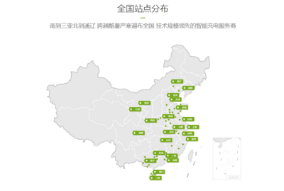 智能换电 文艺创作中的“最有潜力”赛道与未来想象